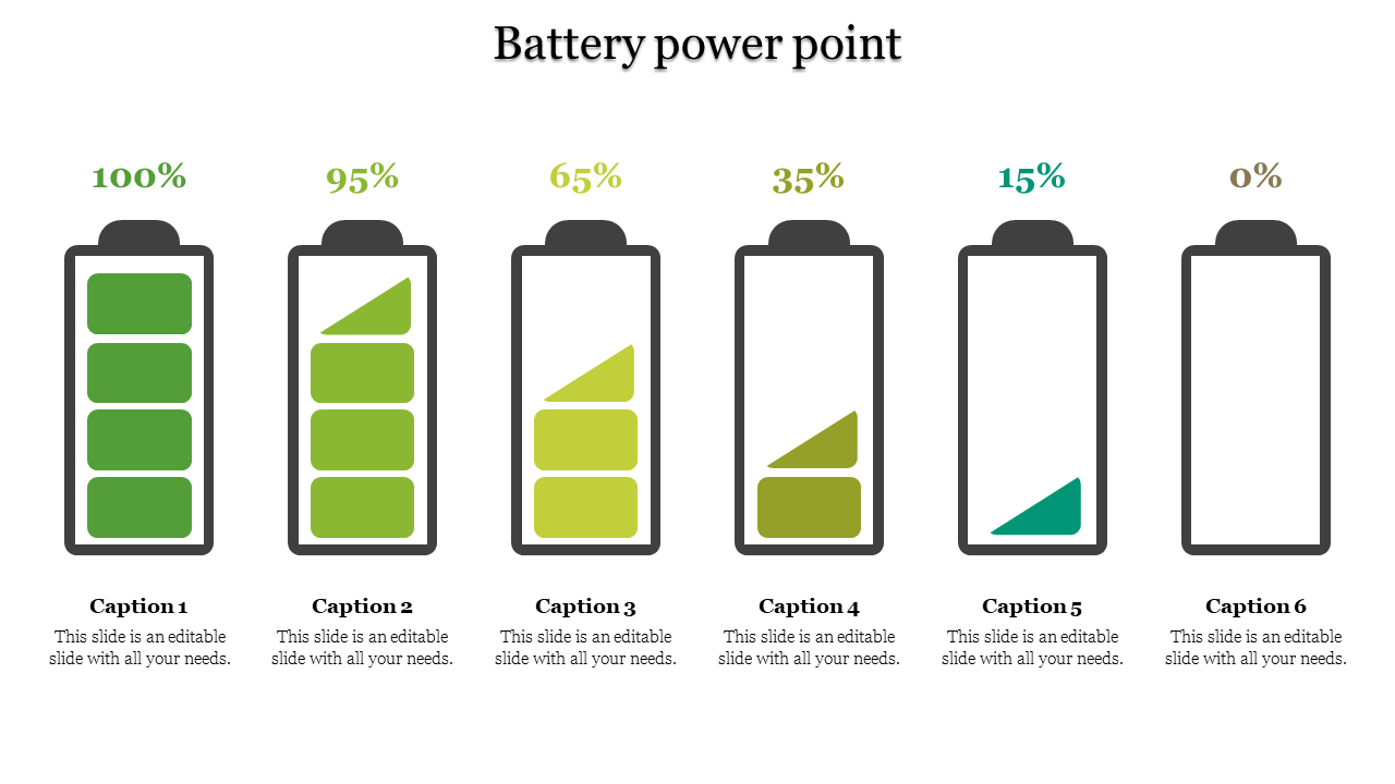 Battery PowerPoint and Google Slides